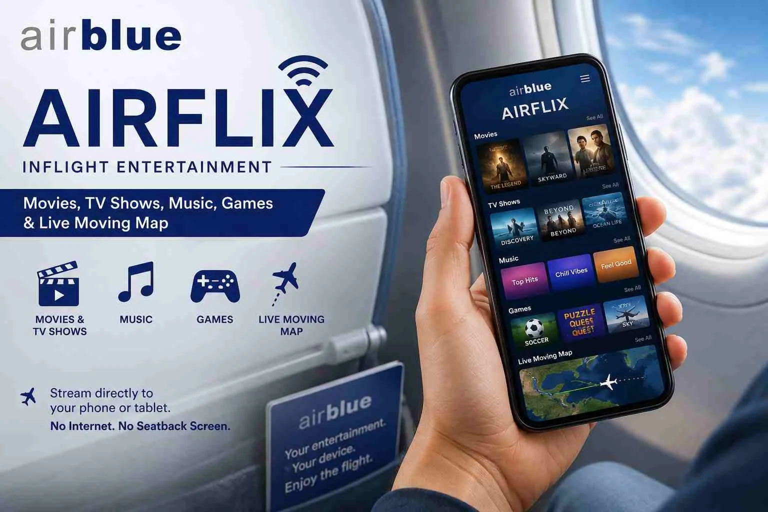 Airblue Airflix